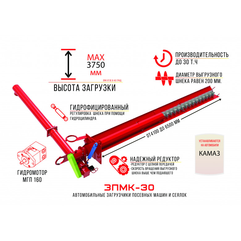 ЗПМК-30 Загрузчик сеялок